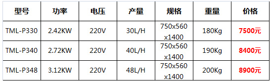 泰美樂(lè)冰淇淋機(jī)6.jpg