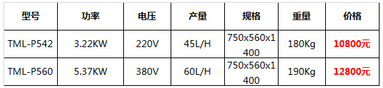 泰美樂(lè)冰淇淋機(jī)17.jpg