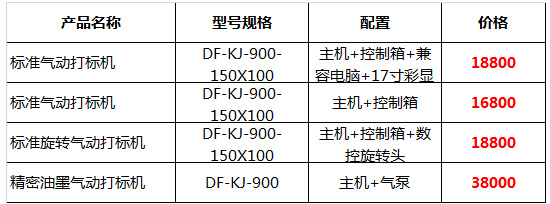 高精度氣動打標機15.jpg