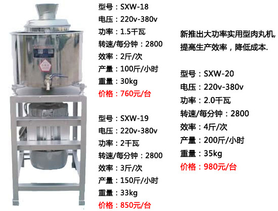 肉丸打漿機成型機2.jpg