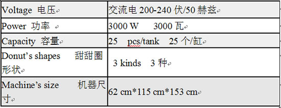 手動(dòng)甜甜圈機(jī)11.jpg