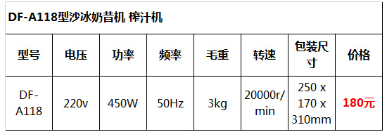 沙冰機(jī)奶昔機(jī)5.jpg