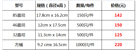 爆米花專用包裝紙桶31.jpg