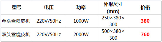 雪糕皮機(jī)35.jpg