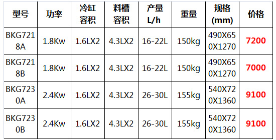 東貝冰淇淋機(jī)17.jpg