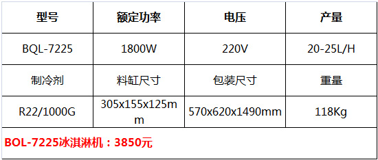 冰之樂冰淇淋機3.jpg