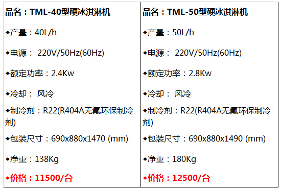 立式硬冰淇淋機(jī)6.jpg