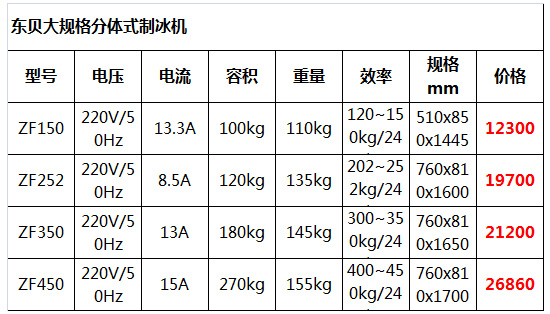 自動制冰機10.jpg