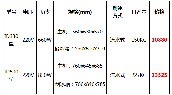 自動制冰機24.jpg