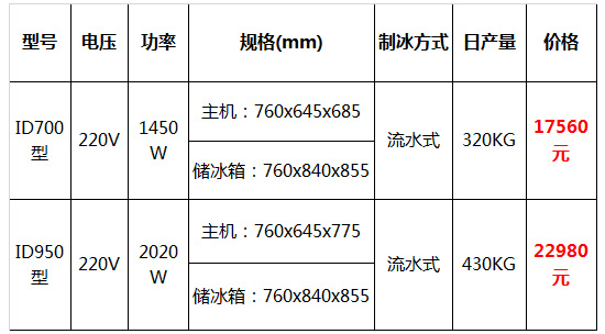 自動制冰機26.jpg