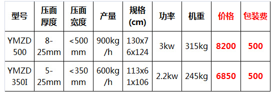 壓面機12.jpg